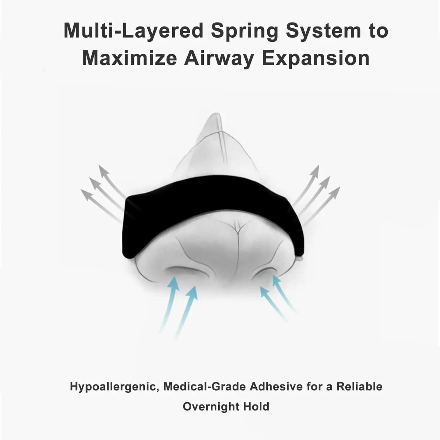 Nasal Strips