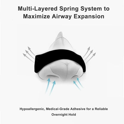 Nasal Strips